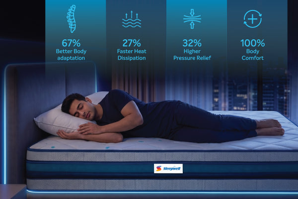SMART RECOVERY COMFORT