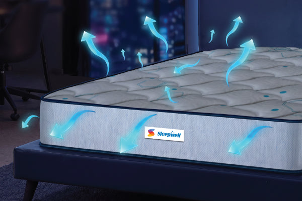  ENHANCED PRESSURE RELIEF