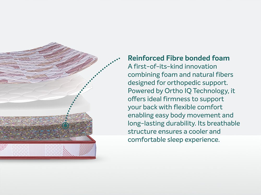 Durafirm Classic (Coir) Mattress