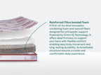 Durafirm Classic (Coir) Mattress