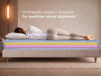 Ortho Mattress