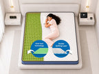 Ortho Genius Grid Mattress
