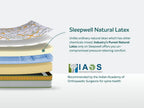 Pro Spinetech Luxury Mattress