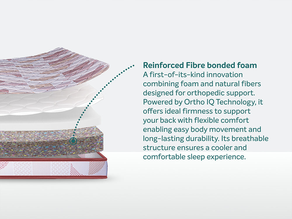 Durafirm Classic (Coir) Mattress