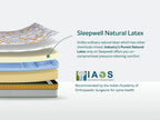 Pro Spinetech Luxury Mattress