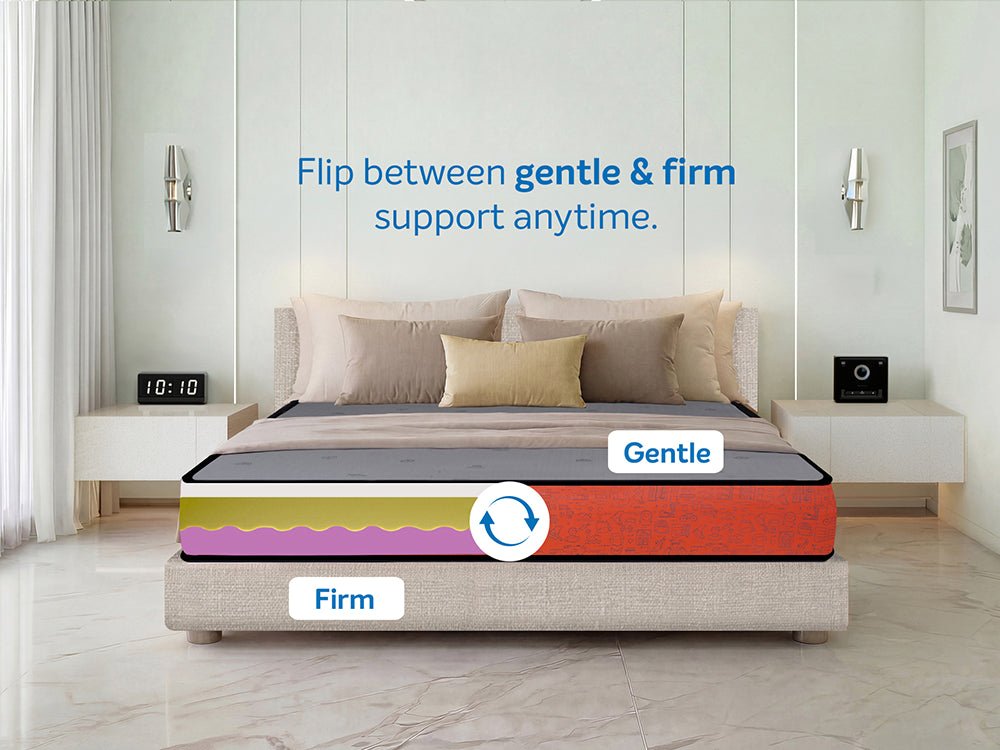 Dual Pro Mattress
