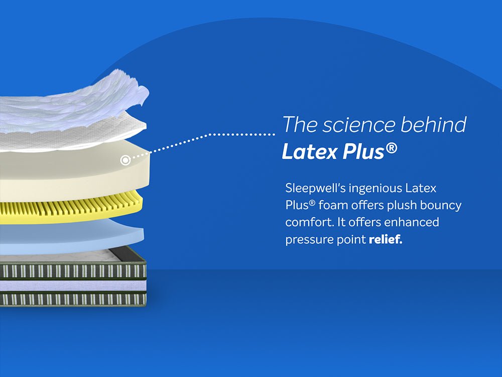 Pro Latex Plus Royale Mattress