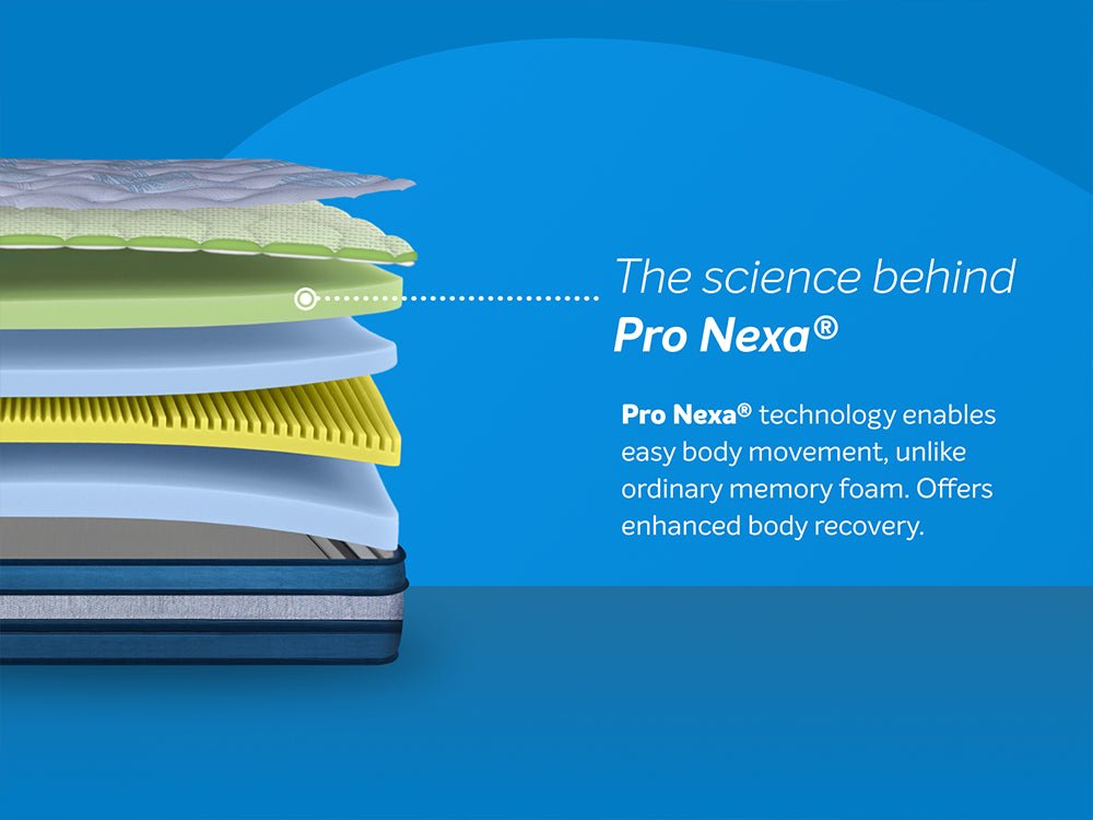 Pro Nexa Royale Mattress