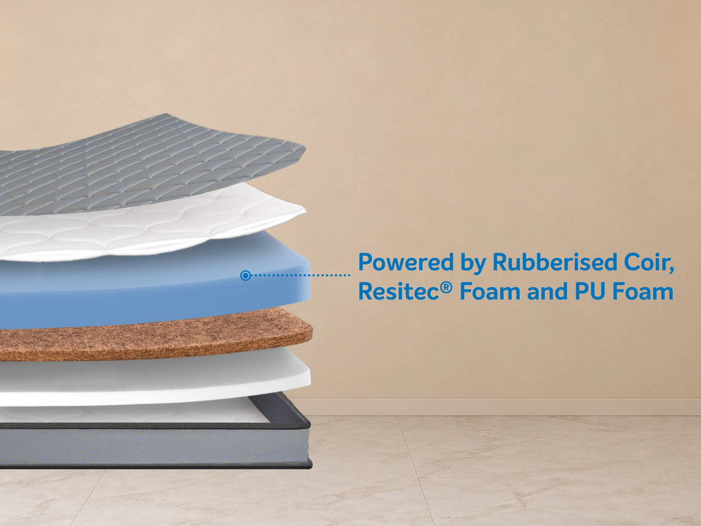 Utsav Comfort Classic (Coir) Mattress