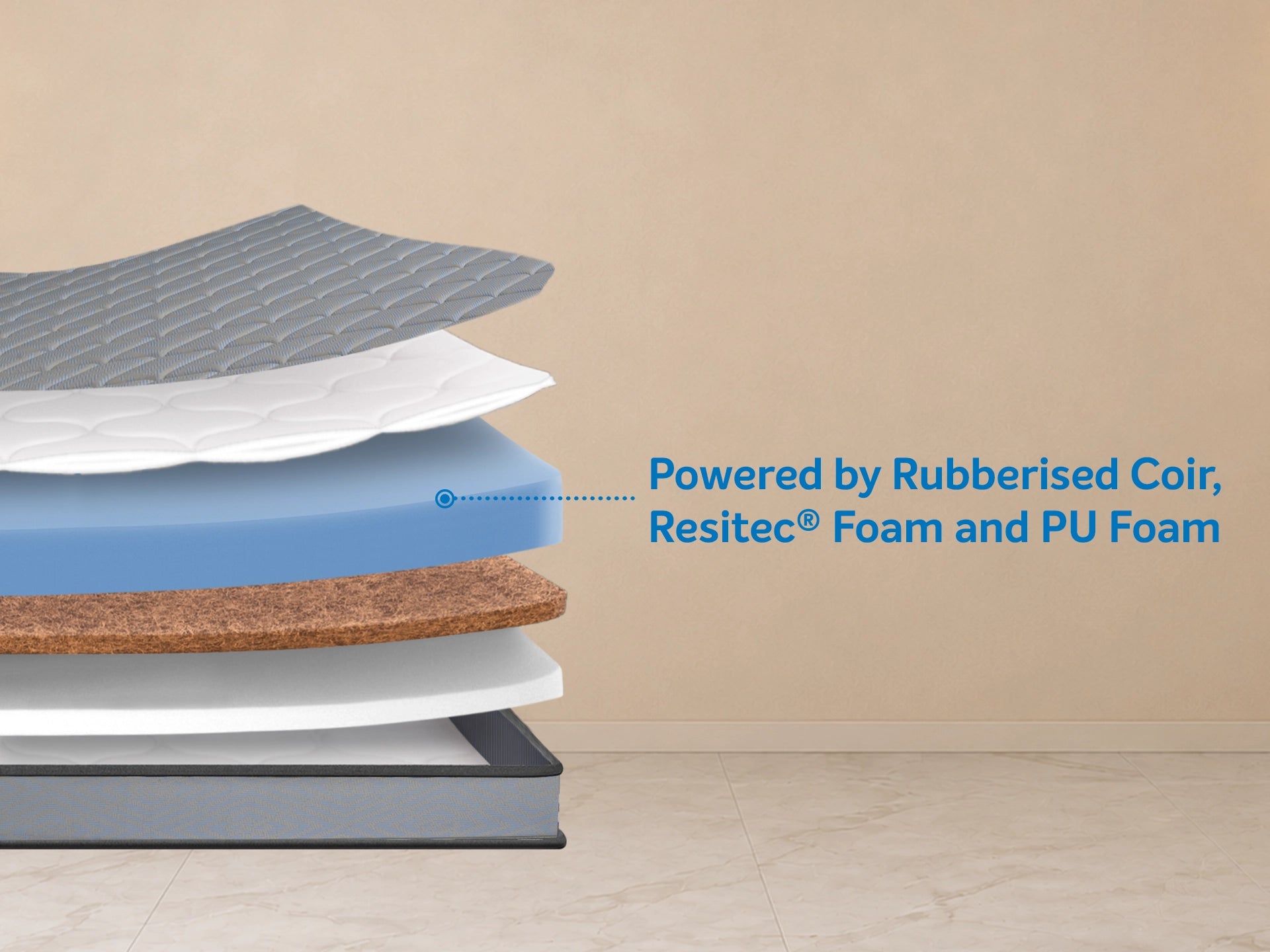 Utsav Comfort Classic (Coir) Mattress