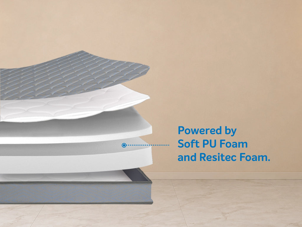 Utsav Comfort Classic Mattress