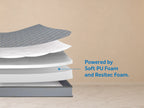 Utsav Comfort Classic Mattress