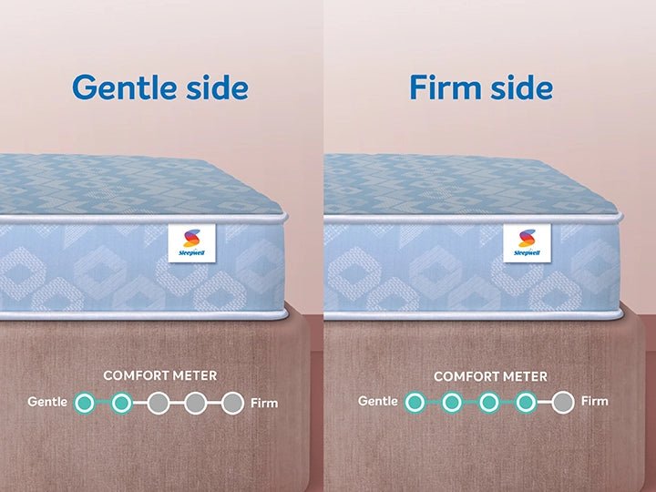 Dual Mattress