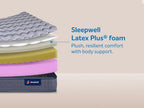 Fitrest Plus Sense SE