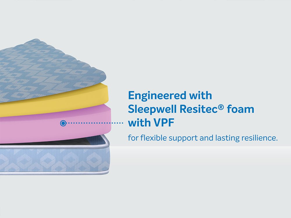 Ortho Mattress
