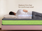 Ortho Nirvana Mattress