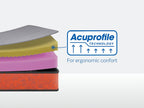 Ortho Pro Mattress