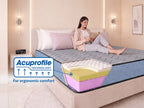 Ortho Pro Latex Mattress