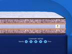 Pro Impressions Royale Mattress