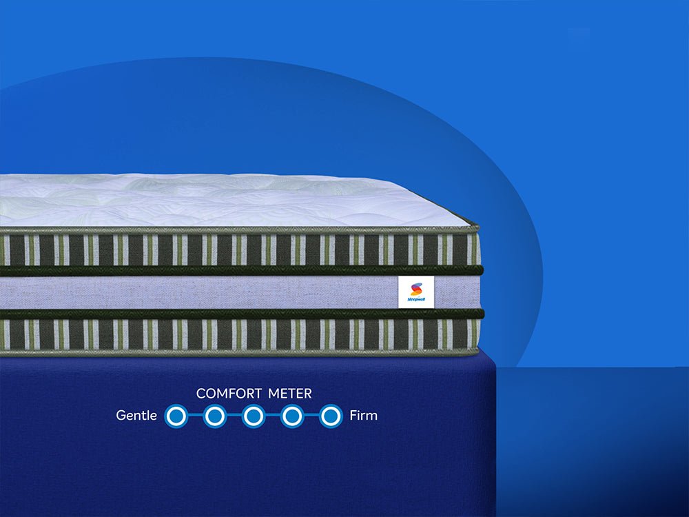 Pro Latex Plus Royale Mattress