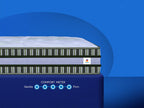 Pro Latex Plus Royale Mattress