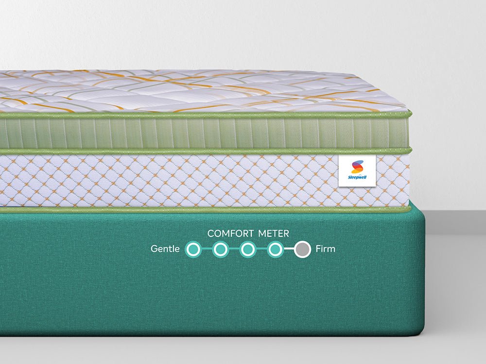 Pro Spinetech Premium Mattress