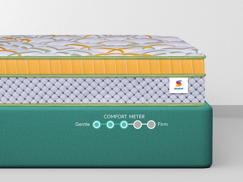 Pro Spinetech Luxury Mattress