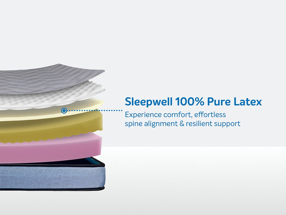 Ortho Pro Latex Mattress