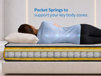 Ortho Pro Spring Mattress