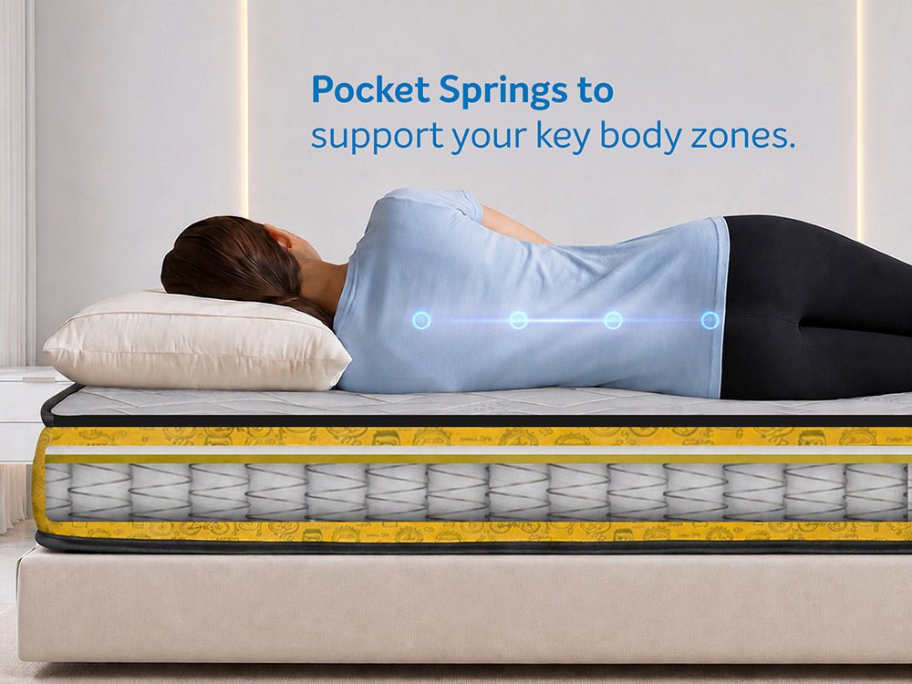 Ortho Pro Spring Mattress