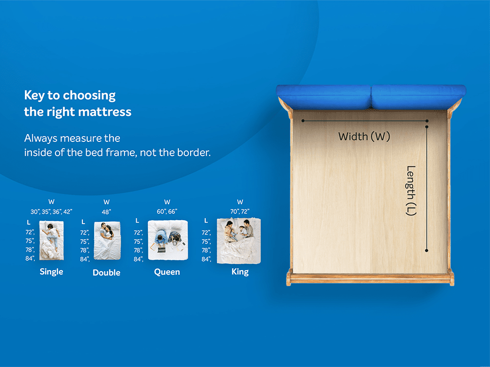Pro Latex Plus Royale Mattress