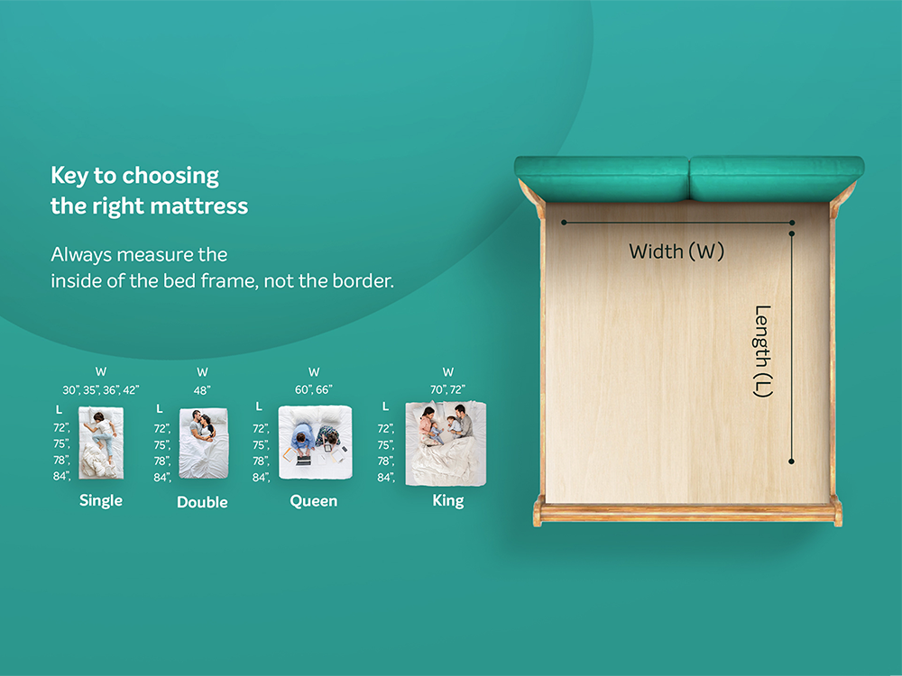 Durafirm Classic (Coir) Mattress