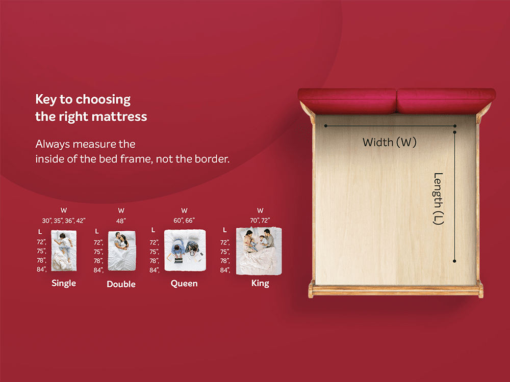 Champ Classic Mattress