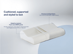 ImpressFit Ortho Adaptive Memory Foam Pillow