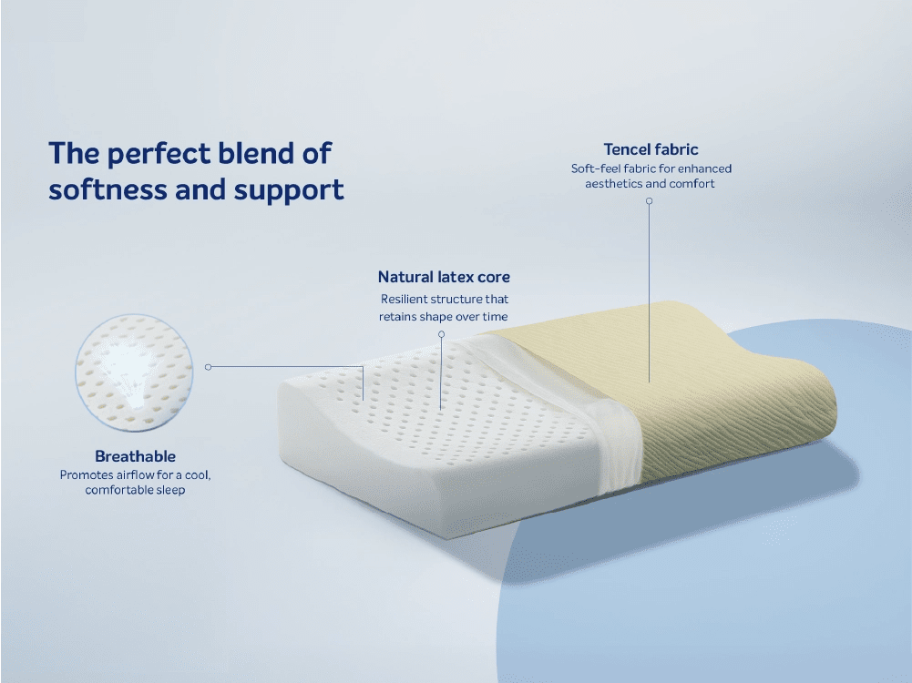 Restora Pro Latex Ortho Natural Latex Pillow
