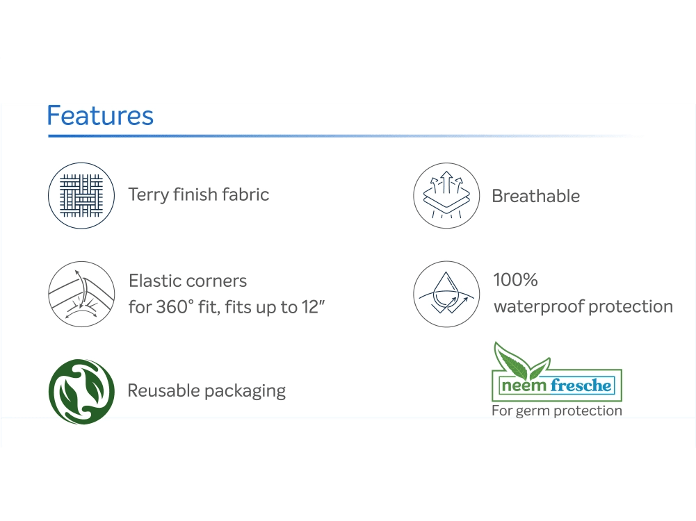 Shield Mattress Protector