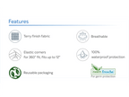 Shield Mattress Protector