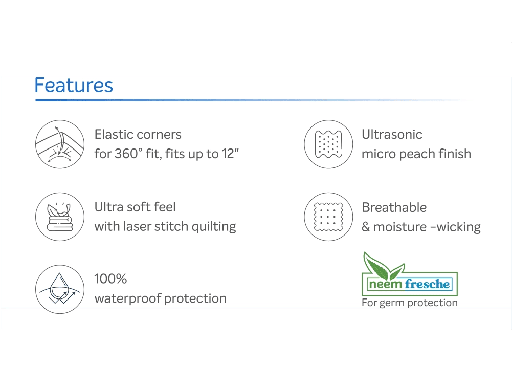 Luxe Shield Mattress Protector