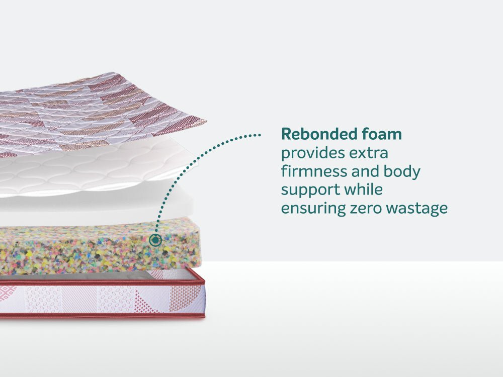 Durafirm Classic Mattress