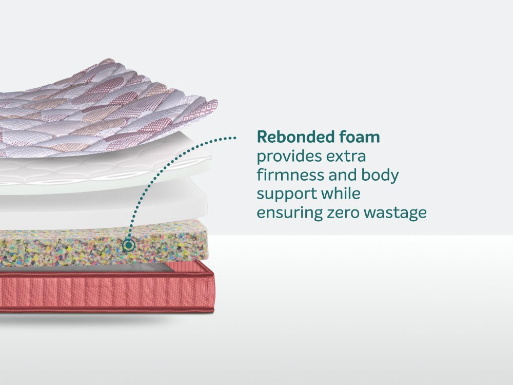 Durafirm Luxury Mattress