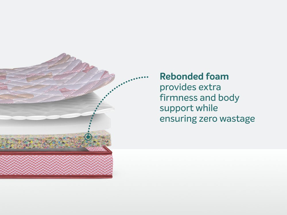 Durafirm Premium Mattress