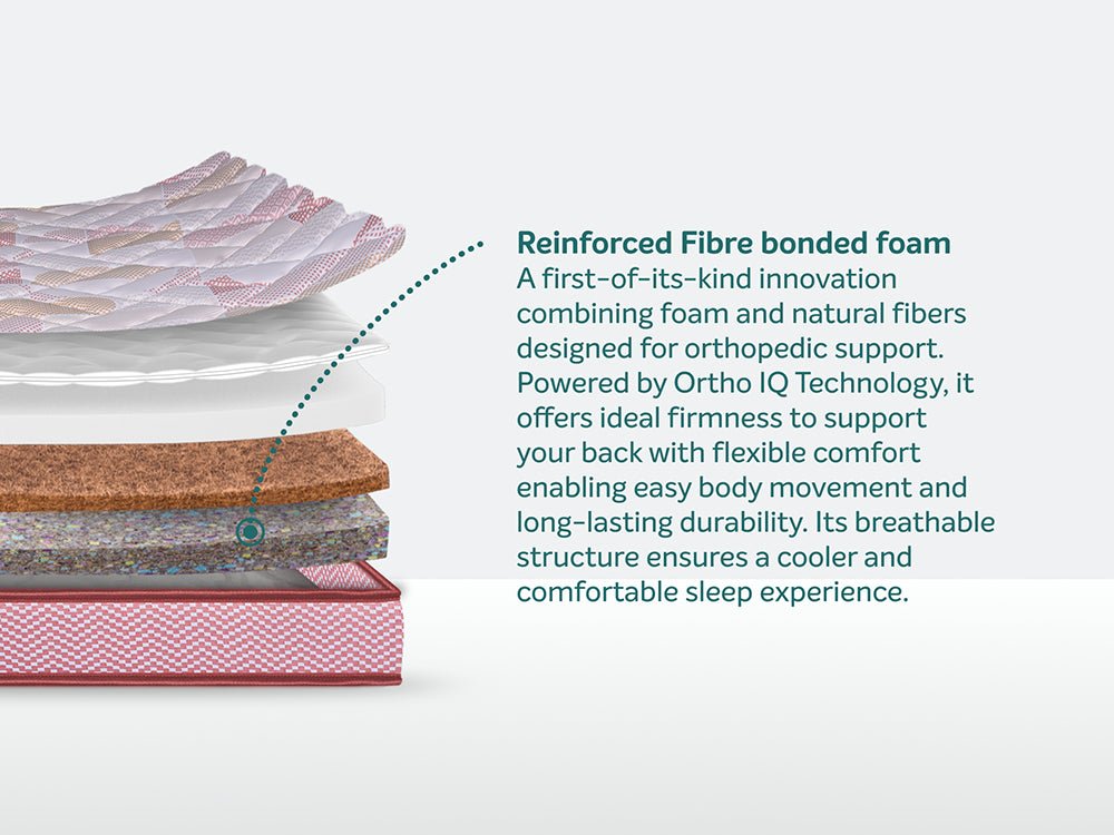 Durafirm Premium (Coir) Mattress