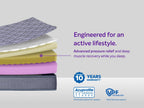 FitRest Plus Premium