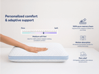 Impressfit Adaptive Memory Foam Pillow