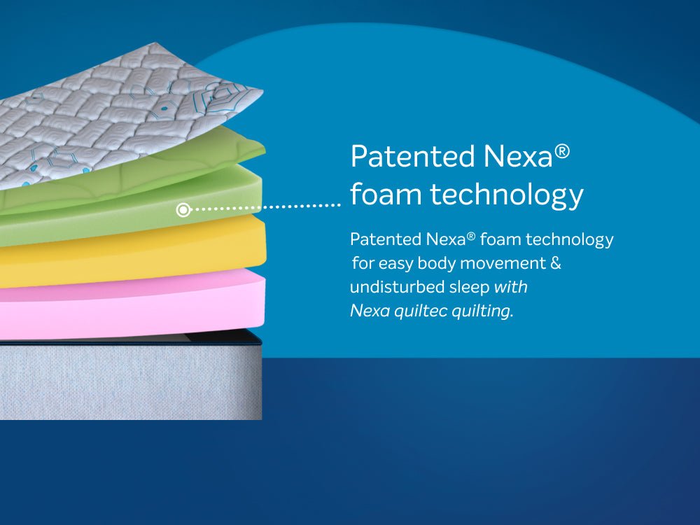 Nexa Plus Premium