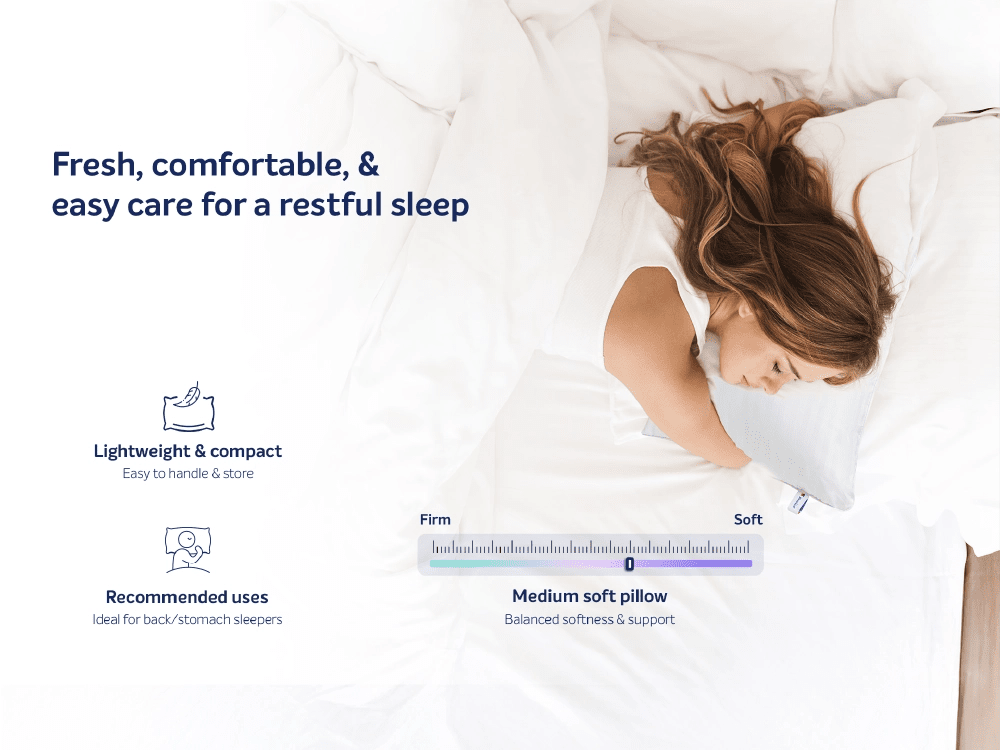 Huggs Classic Fibre Pillow (U)