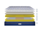 Springfresh Pocket Spring Luxury Mattress