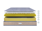 Springfresh Bonnell Spring Classic Mattress
