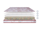 Durafirm Classic Mattress