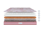 Durafirm Premium (Coir) Mattress